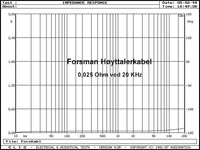 hkabel2.jpg (50460 bytes)